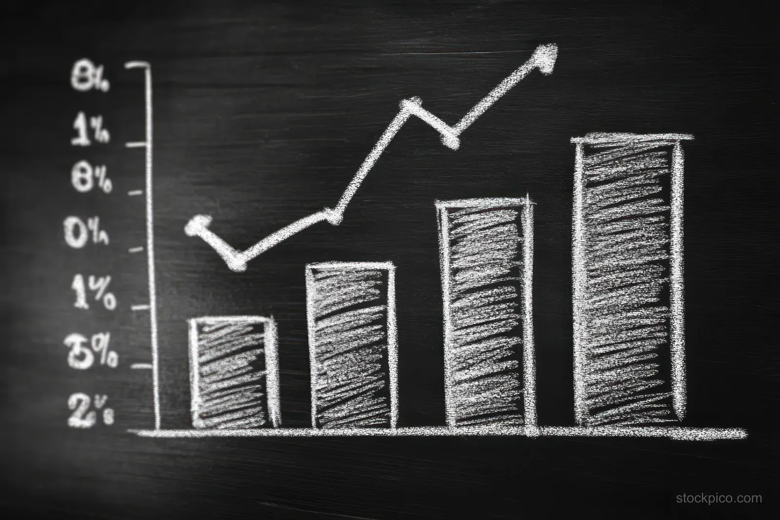 Chalkboard bar graph with rising employment rates, percent scale, and an upward chalk arrow.