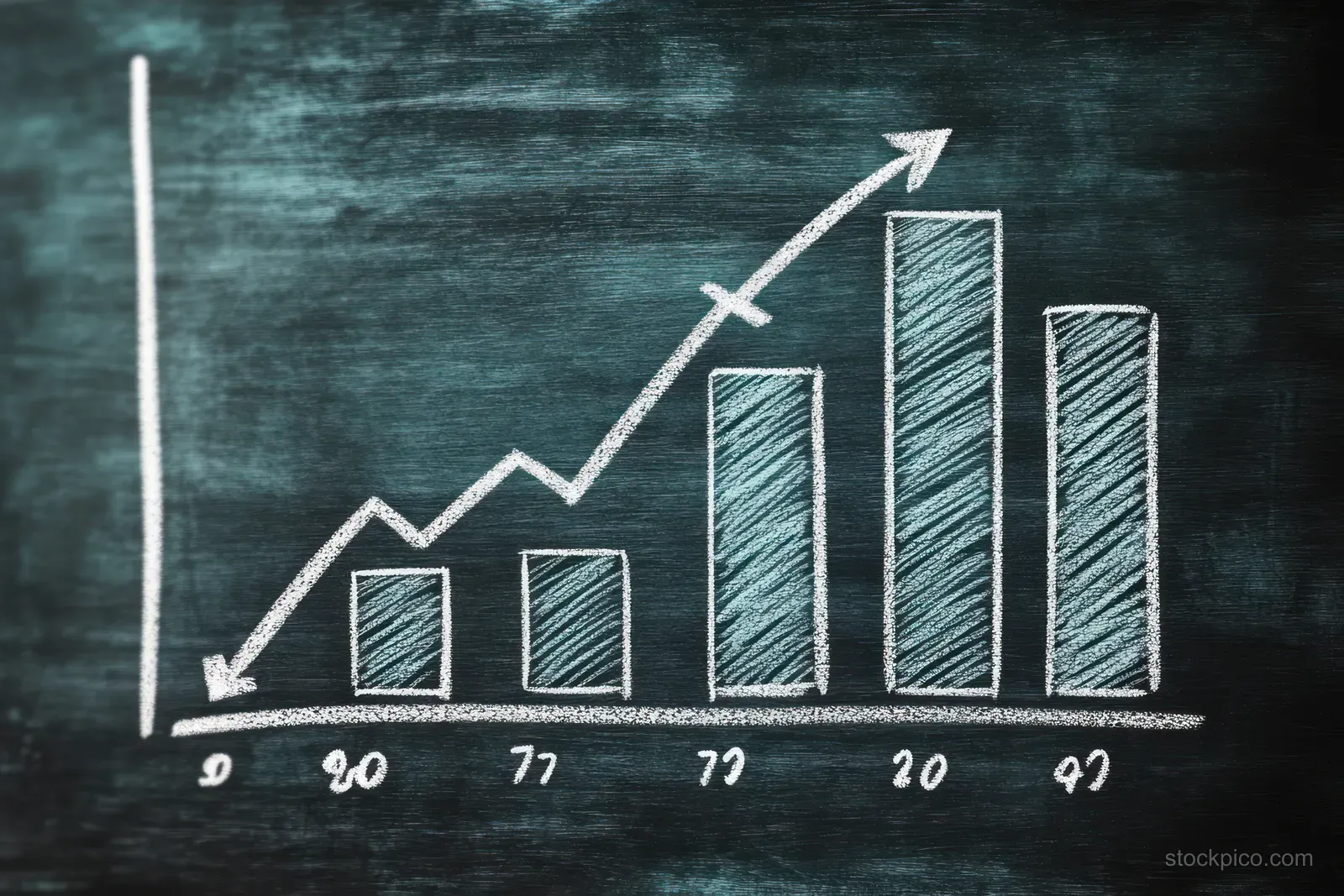 Chalkboard drawing of increasing employment bars with an upward arrow and year markers.